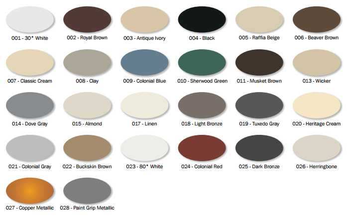 oval color chart